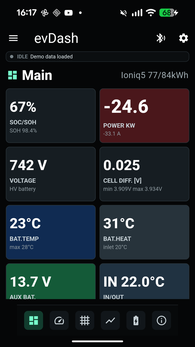 evDash – Main